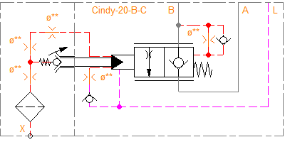 Cindy-20-B-C-L-D
